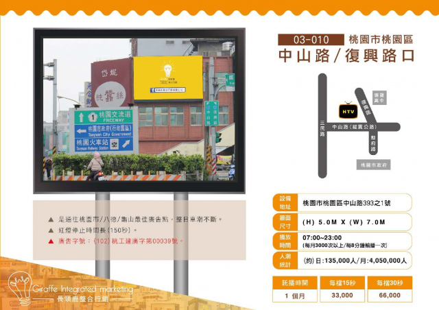 桃園市桃園區中山路/復興路口戶外LED電視牆